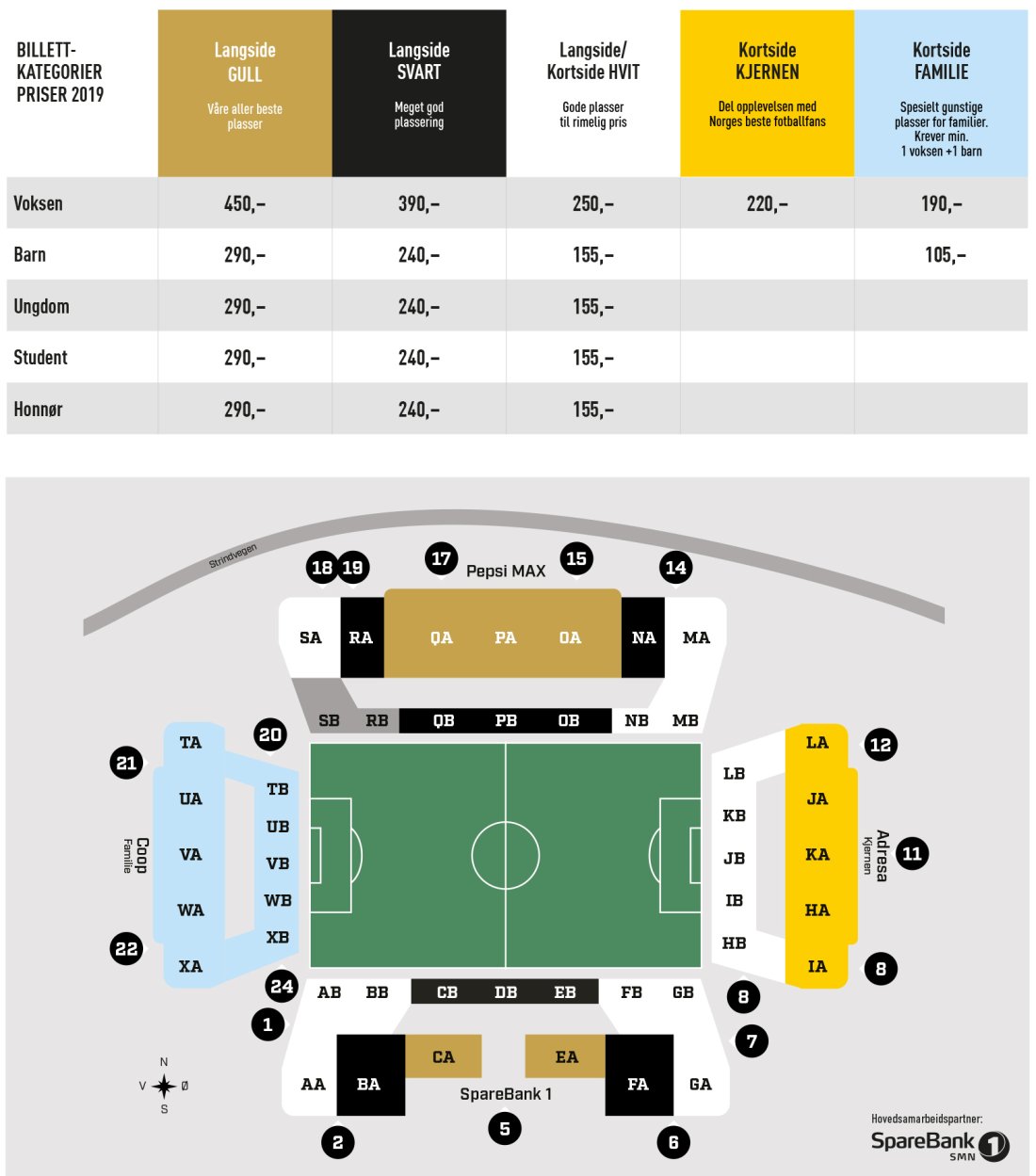 Prisliste-Lerkendal-2018