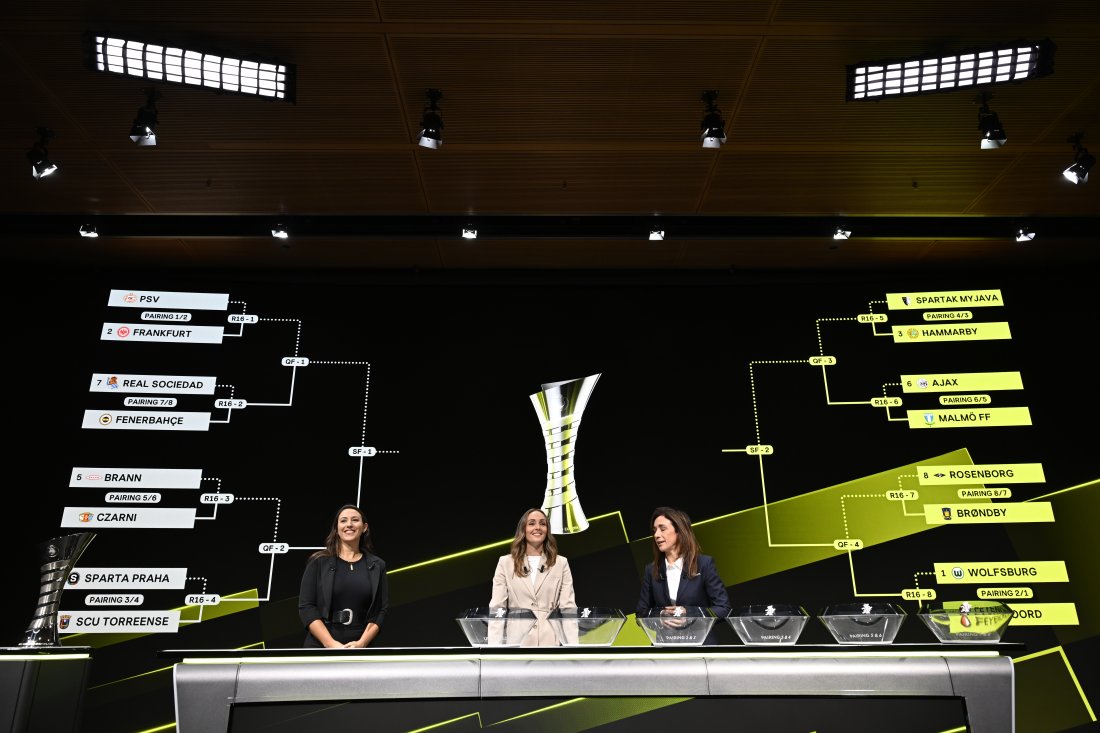 Trekningen helt frem til finalen ble gjennomført av UEFA fredag ettermiddag.